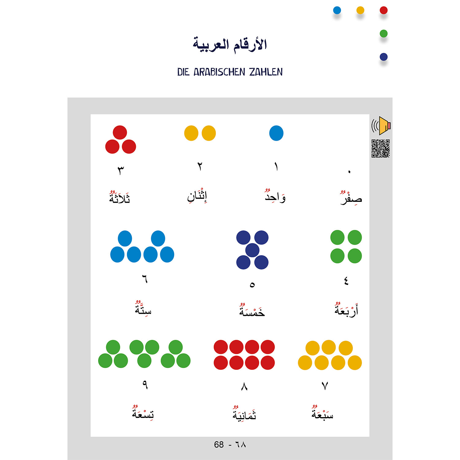 Lesen und Schreiben lernen für Kinder  - Teil 5