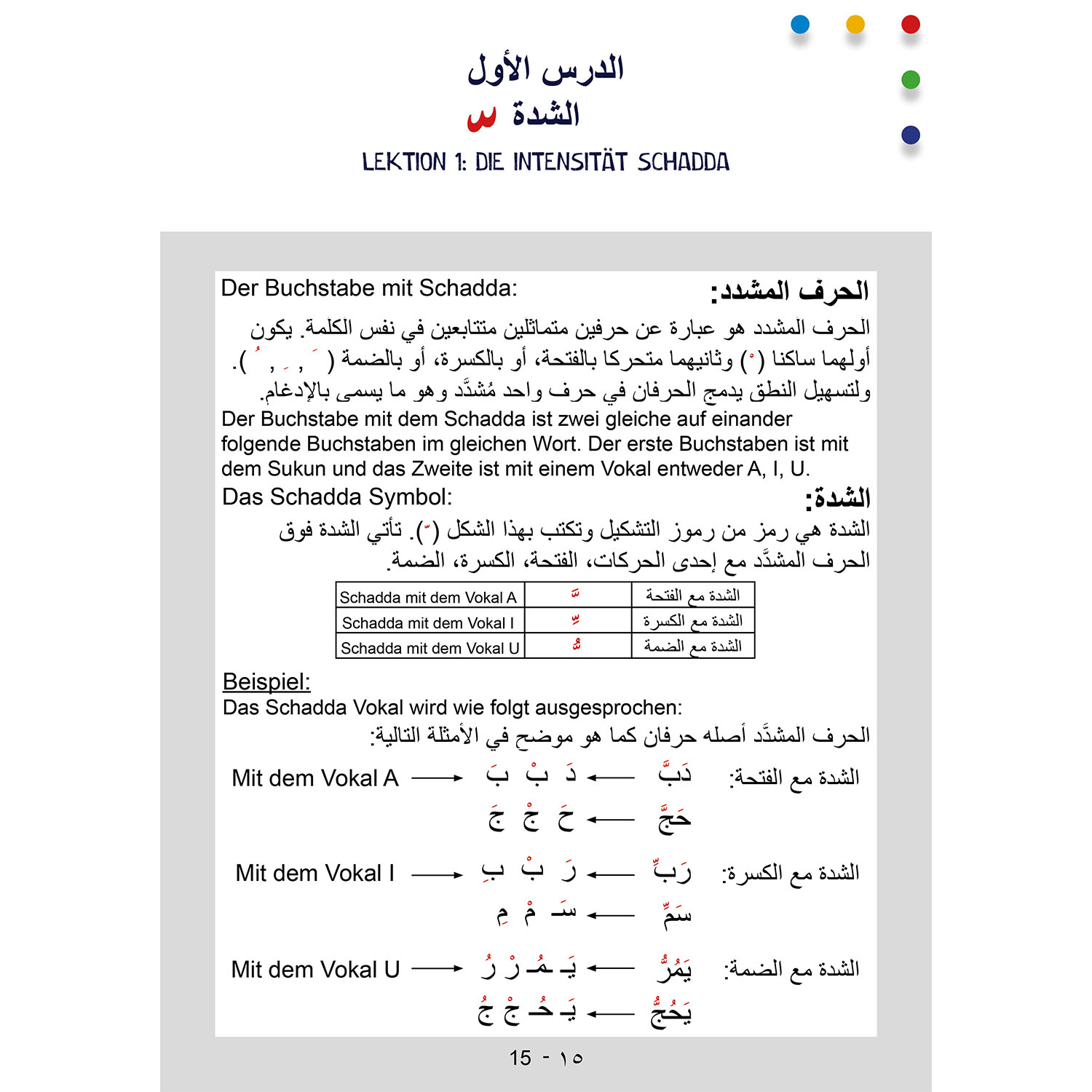 Lesen und Schreiben lernen für Kinder  - Teil 5